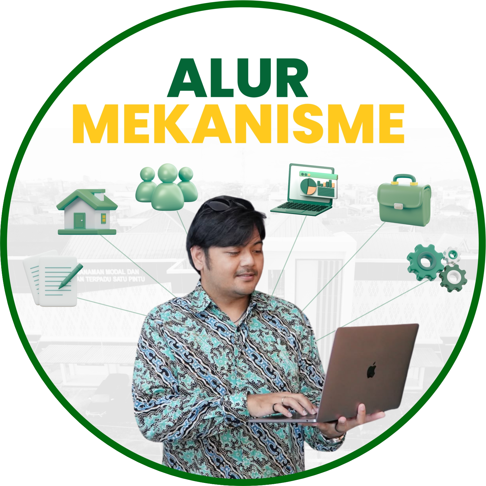 Alur Mekanisme